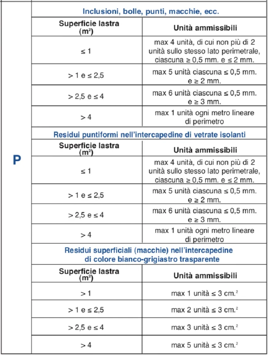 vetri-3