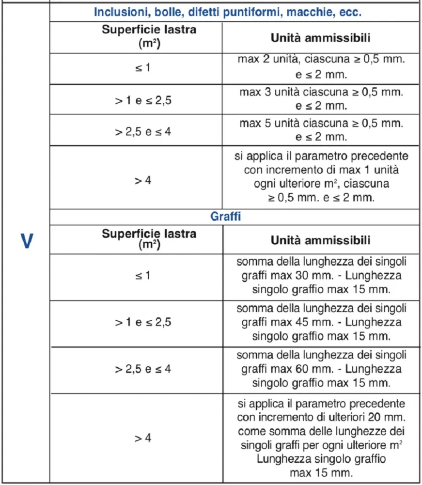 vetri-5